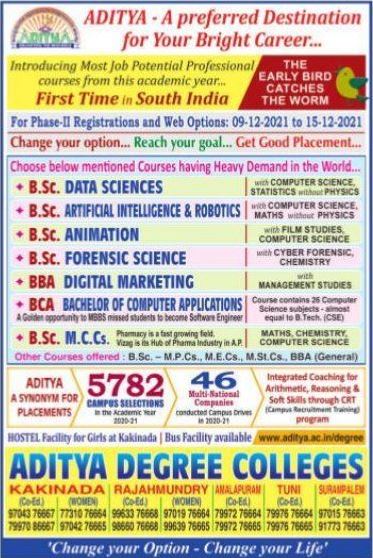 Aditya degree college kakinada